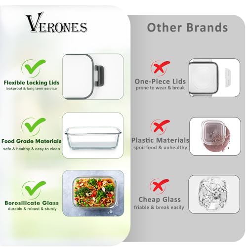 VERONES 12 Packs Glass Food Storage Containers Set, Airtight Glass Lunch Containers, Glass Meal Prep Containers with Lids,Exclusive of BPA, for Microwave, Oven, Freezer & Dishwasher Friendly,Grey - color: Grey