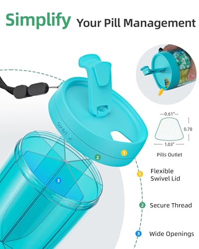PULIV Large Pill Bottle Organizer, Supplement Organizer for Holding 6 Various Vitamins, Pill Box Case with Anti-Mixing & Wide Opening Design, Easy to Retrieve Meds and 20 Pcs Stick-on Labels, Blue - color: Blue