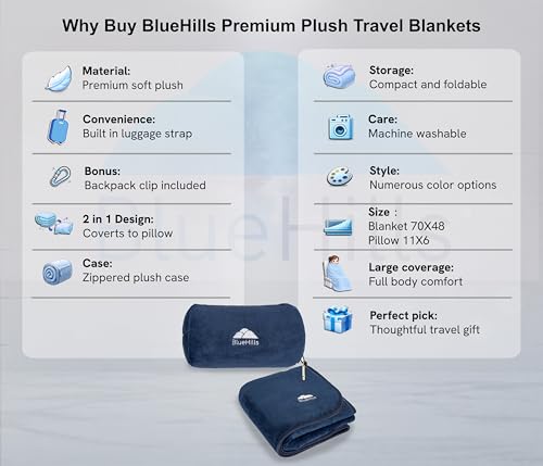 BlueHills Travel Blanket Pillow Rolled Premium Soft Plush Airplane Throw Traveling Essential Gift Compact in a Bag 70 X 48 inches Long Plane Flight Portable Lightweight Navy Blue R04 - color: R04-navy Blue