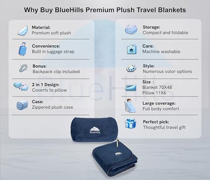 BlueHills Travel Blanket Pillow Rolled Premium Soft Plush Airplane Throw Traveling Essential Gift Compact in a Bag 70 X 48 inches Long Plane Flight Portable Lightweight Navy Blue R04 - color: R04-navy Blue