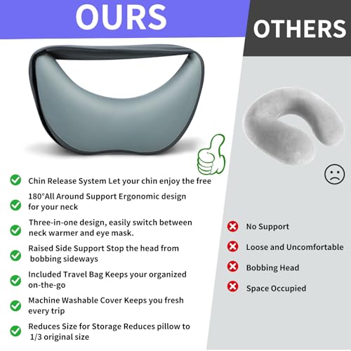3-in-1 Memory Foam Travel Neck Pillow – Adjustable, Machine Washable & Portable for Airplane, Car, Office – Converts to Scarf & Eye Mask – Ultimate Neck Support for Long Flights - color: Gr, size: Small