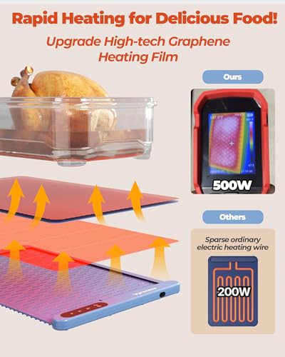 Food Warming Mat for Food, Upgrade High-tech Graphene Heating with 6-Level Adjustable Temperature and 6-Hour Timer, Silicone Roll Up Food Warming Tray, Portable for Parties (Light Blue, Large) - color: Light Blue
