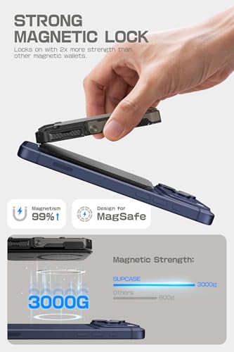 SUPCASE for MagSafe Wallet with Stand, Magnetic Wallet for Men, [Hold 5 Cards] [Adjustable Stand] [RFID Blocking] Phone Stand Credit Card Holder Tripod for iPhone 17/16/15/14/13/12 Series, Carbon - color: Carbon