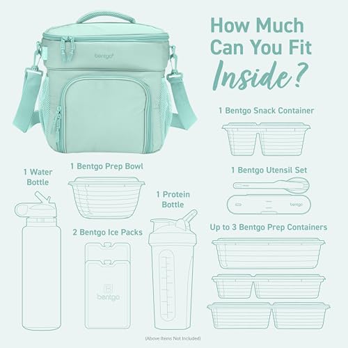Bentgo Prep Deluxe Insulated Multimeal Bag - Lunch Box Bag, Holds 5 Meals, Premium Insulation up to 8 Hrs, Durable, Water-Resistant - Large Capacity For Adult Meal Prep (Coastal Aqua) - color: Coastal Aqua