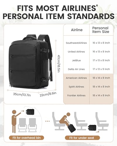 Travel Vacuum Backpack with Garment Bag, Large 18×14×8 Suit Carry on Bags Flight Approved, Personal Item Luggage with Vacuum System, Carry On Suit Luggage for Men Women, Black - color: A16-black-with Pump