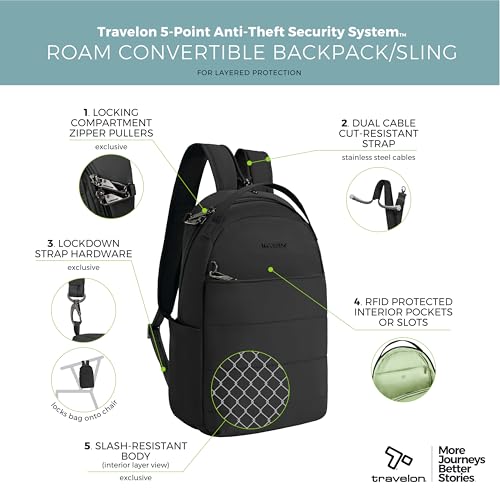 Travelon Anti-Theft Roam Convertible Backpack Sling - color: Black