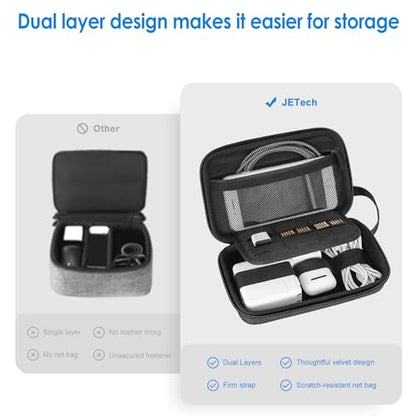 JETech Travel Accessories Organizer Case, Portable Electronic Pouch Gadget Bag for MacBook Power Adapter Chargers, Cables, Power Bank, Mouse, Stylus Pen, Earphone, SD Card, USB Flash Drive