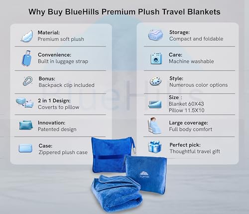 BlueHills 2-Pack Premium Soft Travel Blanket Pillow Airplane Blanket in Soft Bag Pillowcase with Hand Luggage Belt and Backpack Clip, Compact Pack Large Blankets for Any Travel Royal Blue T015 - color: Royal-2pk-t015