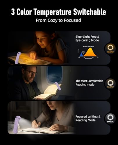 HIONXMGA Book Reading Light,Silent Touch Books Lamp for Reading in Bed,Rechargeable Clip on Booklight with 3 Amber Colors & 7 LEDs Precise Dimming for Eye Caring Night Reading,Book Lovers,Kids,Purple - color: Purple