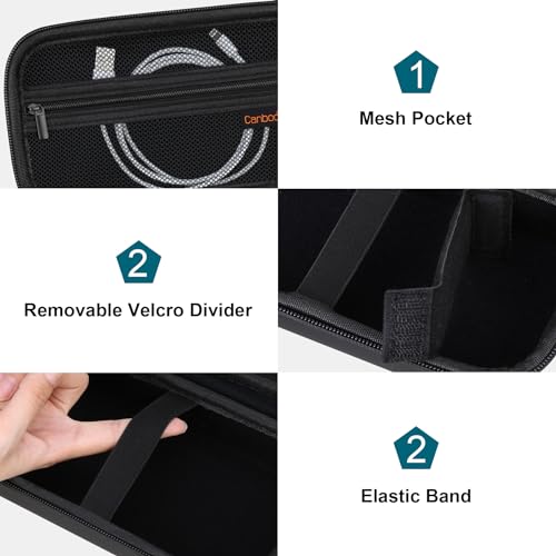 Canboc Carrying Case for Ceptics Universal Travel Adapter Kit, World Travel Adapter Kit Box with Removable Shoulder Strap, Zipper Mesh Bag fit USB Cable, Black (Case Only) - color: Black+Black