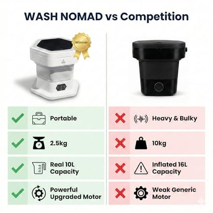 Portable Folding Washing Machine, 12L Mini Washer for Baby Clothes, Underwear, Delicates - Foldable, Quiet, Space-Saving Laundry Machine for Travel, Dorms, Apartments, Camping, Small Loads