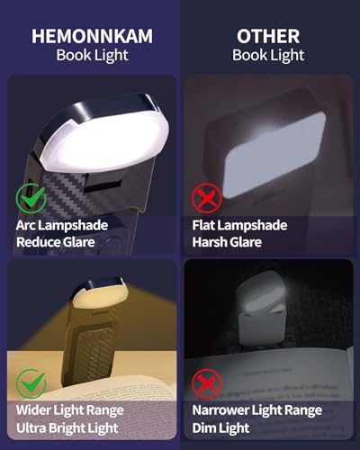 HEMONNKAM Book Reading Light, Rechargeable Clip on Booklight, Eye Caring 3 Color Temperatures & 5 Brightness Levels, Night Use for Bed, Long Lasting, Reading at Night in Bed, Deep Blue - color: Deep Blue
