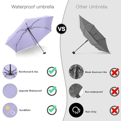 Mini Umbrella - Compact, Waterproof Travel Umbrella for Light Rain, Suitable for Women's Purse and Pocket - color: 0601.Light Purple
