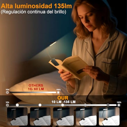 karidi Rechargeable 24 LED Book Light for Reading, 360° Flexible Gooseneck, 5 Color Tones, Clip-on for Books/Tablet/Bed, USB-C, 80H Glare-Free Eye Care (Black) - color: Black