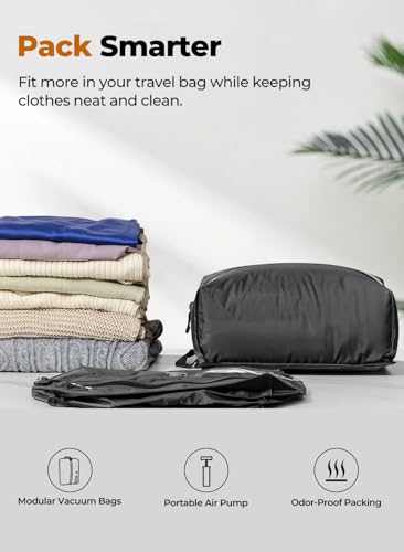 Vacuum Bags for Travel with Pump, Reusable Space Saver Bag, IP67 Waterproof Vacuum Packing Cubes for Travel Suitcases and Backpack (3PC + PUMP) - size: 18L (3 Pack)