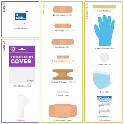 Be Smart Get Prepared's 125 Pieces Travel First aid kit, Carry-on Travel Essentials– PPE, Camping, Hiking, Road Trips, On-The-Go - size: 125 Piece Set