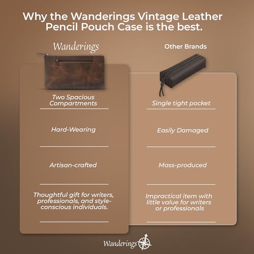 WANDERINGS Genuine Leather Pencil Pouch Case 9" x 5.25" - Hand Crafted Brown Leather Zipper Pouch - Slim Pencil Case Holder for Men and Women - Pencil Bag for Artists Students Professionals - size: Regular (9"x5.25")