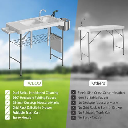 42.5" Fish Cleaning Table with Dual Sink, Portable Folding Camping Table with Faucet, Sprayer, Grid Rack, Hose Hook Up & Knife Groove, Outdoor Sink Station for Picnic Beach Patio - style: Fish cleaning table with dual sink