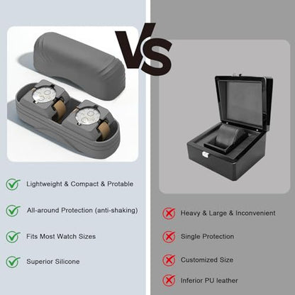 2 Slot Watch Travel Case for Men, Portable Silicone Watch Storage Box and Organizer with Removable Pillows, Fit for Wristwatches and Smart Watches up to 50mm, Anti-scratches and Protection
