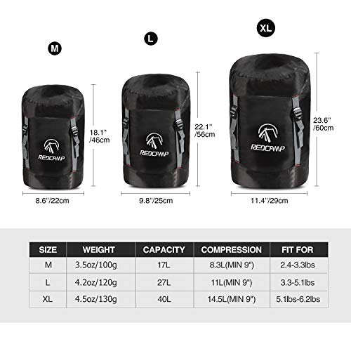 REDCAMP Sleeping Bag Stuff Sack, Black M, L, XL and XXL Compression Sack, Great for Backpacking and Camping - style: Black XL 40l With Cover