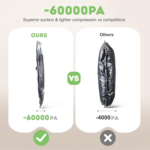 15 Pack Vacuum Seal Bags for Clothing Travel with -60000Pa USB Pump, Save 80% of Space for Clothes (15 Combo Size) - size: 15 Combo Size