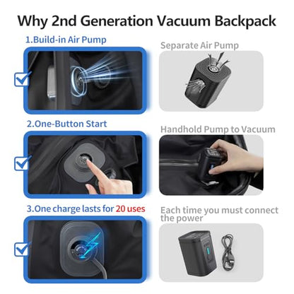 Travel Backpack with Vacuum System,60L Expandable Vacuum Backpack Travel with TSA Lock,17.3 inch Laptop Backpacks Vacpack Backpacks with Vacuum(Blue,Built-in Air Pump) - color: Blue