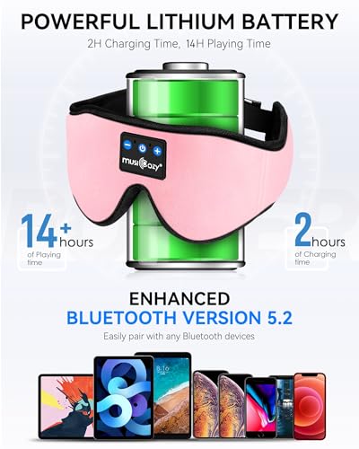MUSICOZY 3D Bluetooth Sleep Mask with HD Stereo Sound, Wireless Sleep Headphones for Side Sleepers, Music Headband Eye Mask for Sleeping, Relaxation, Travel, Yoga, Cool Gadgets for Women Mom Girls - color: Pink