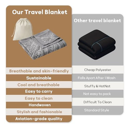 Travel Blanket Airplane - Ultra Soft & Lightweight Knit Design Compact Airplane Blanket,53x72 Inch,Stylish Travel Shawl Wraps for Flights,Office,Home Use,Travel Essentials & Gifts - color: Grey Wheat Print