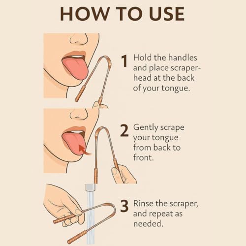 Tongue Scraper Set(2 Pack)–Pure Copper Cleaner Kit with Bamboo Toothbrush with Charcoal Bristles &Travel Case–Daily Oral Hygiene Tool for Men&Women,Reduce Bad Breath,Tongue Scrubber - color: Copper