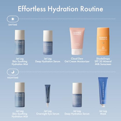 Summer Fridays Jet Lag Skin Soothing Hydration Face Mist - Ultra-Fine Facial Spray & Hydrating Mist to Comfort, Soothe & Help Provide Protective Moisture Barrier Support for Glowing Skin (1.7 Fl Oz)