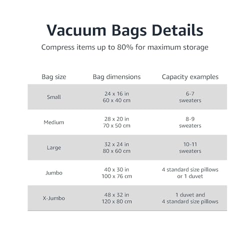 Amazon Basics Vacuum Storage Bags, Compression Space Saving for Clothes and Linens, Reusable with Hand Pump, Large, Clear, 5-Pack - size: Large