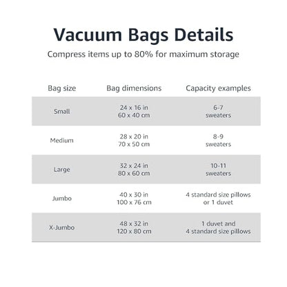 Amazon Basics Vacuum Storage Bags, Compression Space Saving for Clothes and Linens, Reusable with Hand Pump, Large, Clear, 5-Pack - size: Large