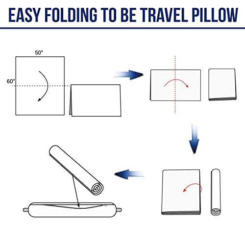 Multifunctional Neck Pillow, Soft Warm Blanket with Cozy Neck Pillow Case, Portable Blanket Set for Airplane, Camping, Car (Navy Blue)
