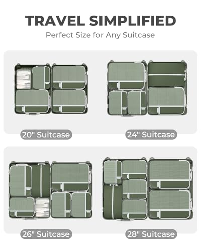 Percover Compression Packing Cubes for Travel, 4-Piece Structured Compression Organizer Set with Label Pockets for Carry-On & Checked Luggage, Green - color: Green, size: 4 Set