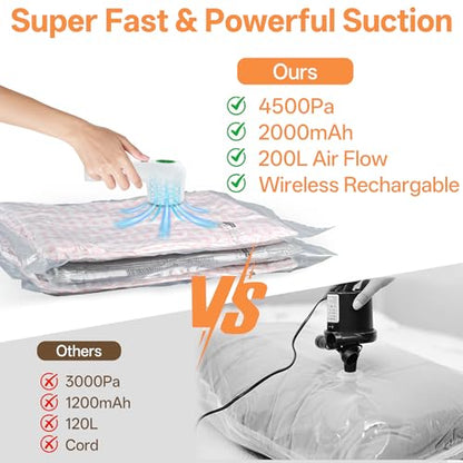 12 Pack Vacuum Seal Bags with Rechargeable Wireless Pump Set, Space Saver Bags Compression Packing Bag for Travel Clothing Clothes - size: 12 Bags + Cordless Pump