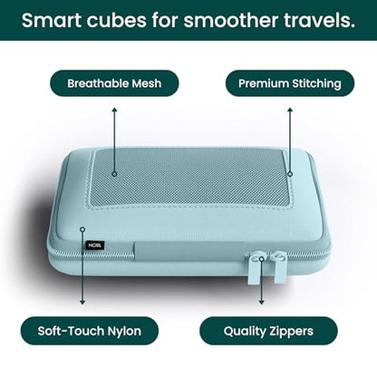 NOBL Travel Compressible Packing Cubes Set, 6 Pieces Travel Packing Organizers, Compression Luggage Cubes for Suitcases & Carry On, Space Saving (XXS, XS, S, M, L, XL) - Powder Blue - color: Powder Blue