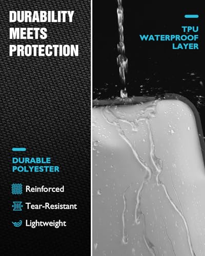 Gonex Vacuum Compression Bag with Pump - Reusable, Waterproof Travel Packing Organizer with Wide Opening, Handle & View Window for Suitcase, Backpack & Clothes Storage (2 Bags + 1 Pump) - size: 2Bags+1Pump