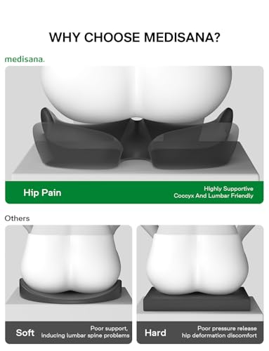 medisana Seat Cushion, SC 100 Seat Cushions for Office Chairs, Car Seat, Wheelchair - Sciatica & Tailbone & Coccyx Pain Relief Pillow for Driver Sedentary, Gift for Women Men(Size:18*14.6*3.54in-Grey)