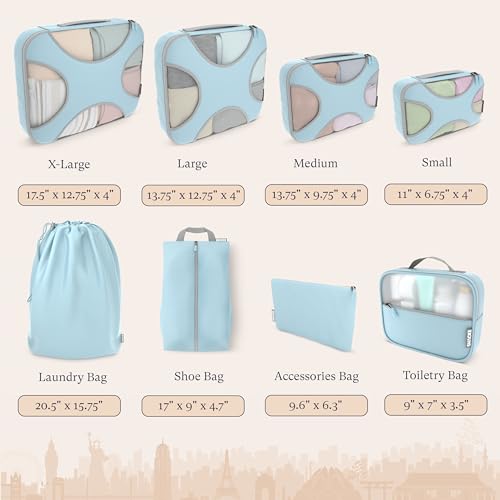 Shacke 8 Set Packing Cubes for Travel – Complete Luggage Organizer Set with Laundry, Shoe, Toiletry & Accessories Bag, Suitcase Travel Organizer (Sky Blue) - color: 8 Set - Sky Blue, size: Set of 8