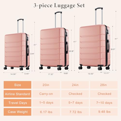 Sweetcrispy 3 Piece Luggage Set, Hard Shell ABS Travel Suitcase with Silent Spinner Wheels, TSA Combination Lock, Lightweight Rolling Suitcases for Business Trip Vacation, Pink, 20/24/28 Inch - color: Pink, size: 3-PCS Set (20/24/28 Inch)