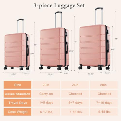 Sweetcrispy 3 Piece Luggage Set, Hard Shell ABS Travel Suitcase with Silent Spinner Wheels, TSA Combination Lock, Lightweight Rolling Suitcases for Business Trip Vacation, Pink, 20/24/28 Inch - color: Pink, size: 3-PCS Set (20/24/28 Inch)