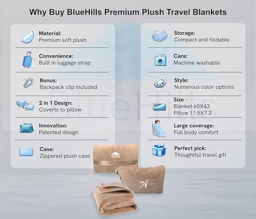 BlueHills 2-Pack Mini Premium Soft Plush Travel Blanket Pillow Airplane Essentials for Two in bag Flight Traveling Warm Portable Plane Blankets Compact Cozy Traveler Backpack Blankets Warm Beige - M26 - color: Beige-2pk-m26
