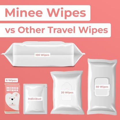 Feminine Wipes for Women – Flushable pH Balanced Wipes, 99% Water & Aloe – Unscented, Gentle Intimate & Period Care with Odor Protection – Daily Hygiene & Travel Essentials – 8 Pack, 48 Wipes - size: 6 Count (Pack of 8)