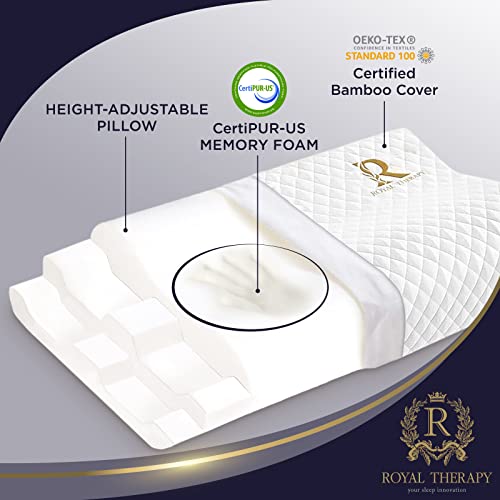Memory Foam Pillow, King Cervical Pillow for Neck Pain, Contour Pillow, Neck and Shoulder Pain, Side Sleeper, Back and Stomach Sleeper - size: King 31 x 14 x 5"