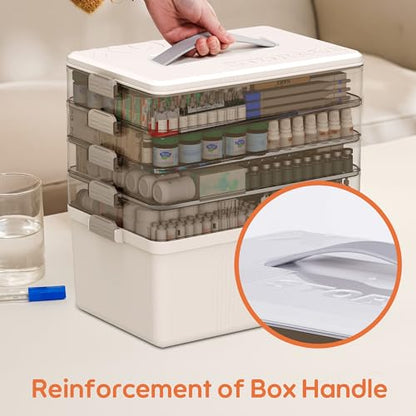 Citylife 5-Tier Medicine Organizer, Portable Medicine Cabinet First Aid Kit with Handle, Multi-Purpose Organizer for Family First Aid, Home, Travel - size: 5-Tier