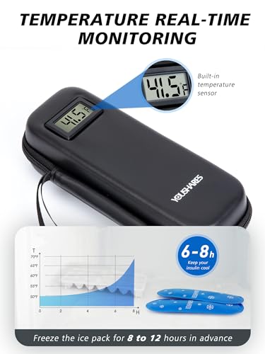 YOUSHARES Insulin Cooler Travel Case with Temperature Display - Refrigerated Medicine Cooling Bag with 2 TSA Approved Ice Pack, Medication Pen Diabetic Supplies Organizer for Trip and Daily - color: 02 Black
