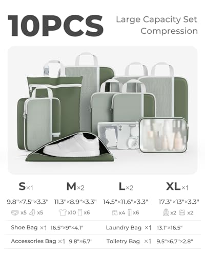 Percover Compression Packing Cubes for Travel, 10-Piece Structured Compression Organizer Set with Toiletry Bag, Laundry Bag & Shoe Bag for Carry-On & Checked Luggage, Green - color: Green, size: 10 Set