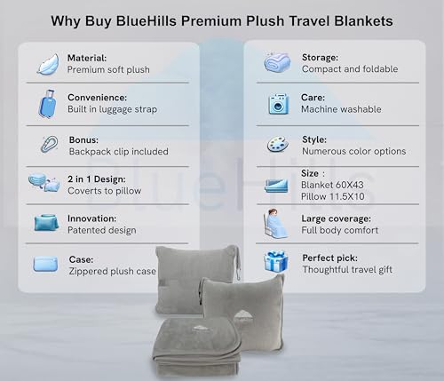 BlueHills Premium Soft Travel Blanket Pillow Airplane Flight Blanket Throw in Ultra-Soft Bag Pillow case Luggage Sleeve & Backpack Clip Large Air Warm Traveler Essentials - Light Gray T024 - color: Lgray-1pk-t024