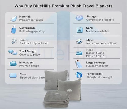 BlueHills Premium Soft Travel Blanket Pillow Airplane Flight Blanket Throw in Ultra-Soft Bag Pillow case Luggage Sleeve & Backpack Clip Large Air Warm Traveler Essentials - Light Gray T024 - color: Lgray-1pk-t024