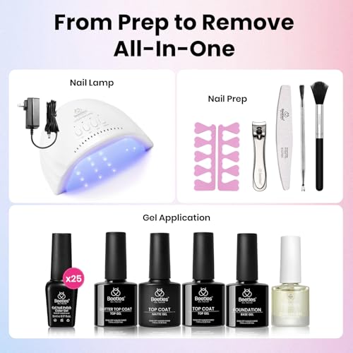 Beetles 37Pcs Gel Nail Polish Kit with Uv Light -25 Colors Gel Polish Set Pink Red Blue Purple Pastel Energetic Moves Manicure Kits for Beginners Nails Salon Manicure Tools Gifts for Women Girls - color: Spring Energetic Movie